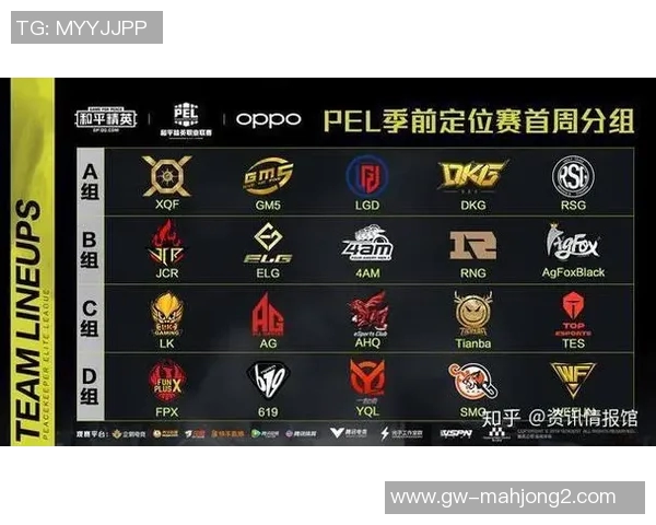 S15LOL赛事分析和平精英热潮下RNG如何实现精彩反击